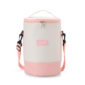 Bolsa Térmica Cilíndrica 8L em Oxford Personalizada 18866, foto 3
